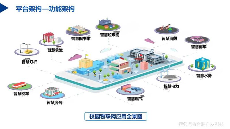 亳州软件开发:助力企业数字化转型的引擎